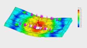 numerical simulation